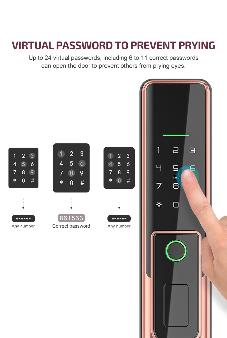 cerradura de puerta inteligente