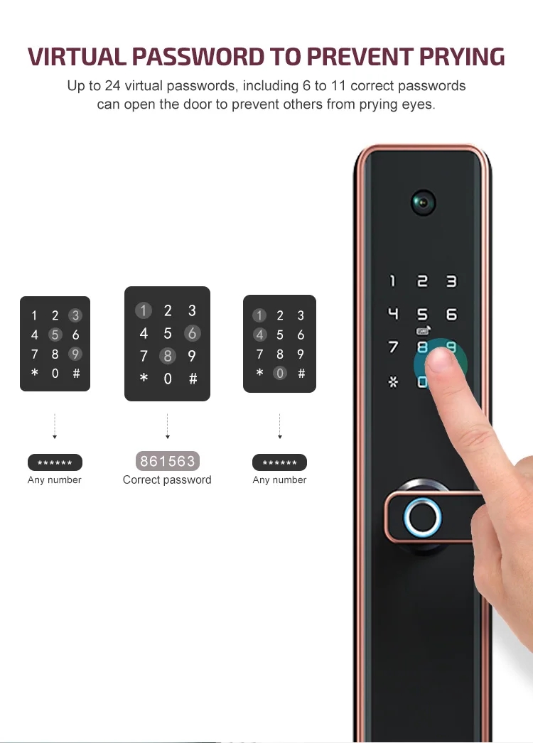 cerradura de puerta inteligente