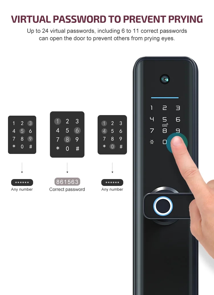 cerradura de puerta inteligente
