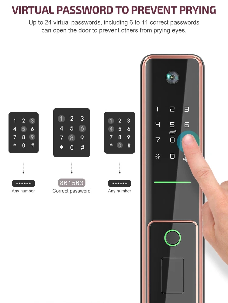 cerradura de puerta inteligente
