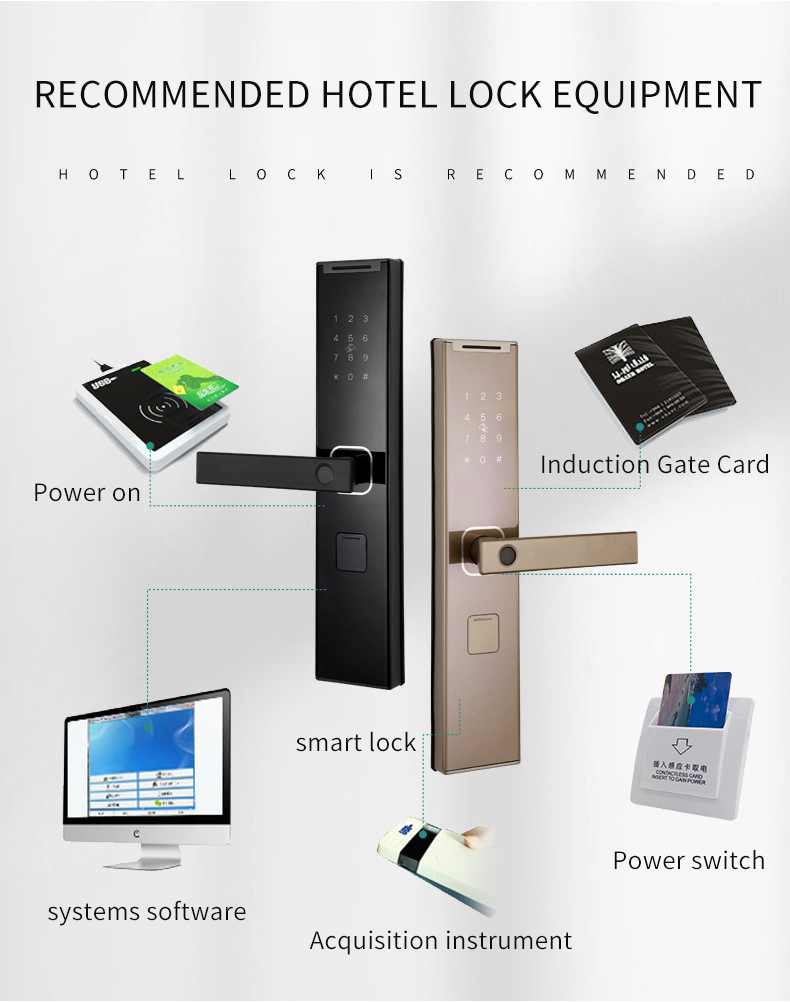 cerradura de puerta inteligente