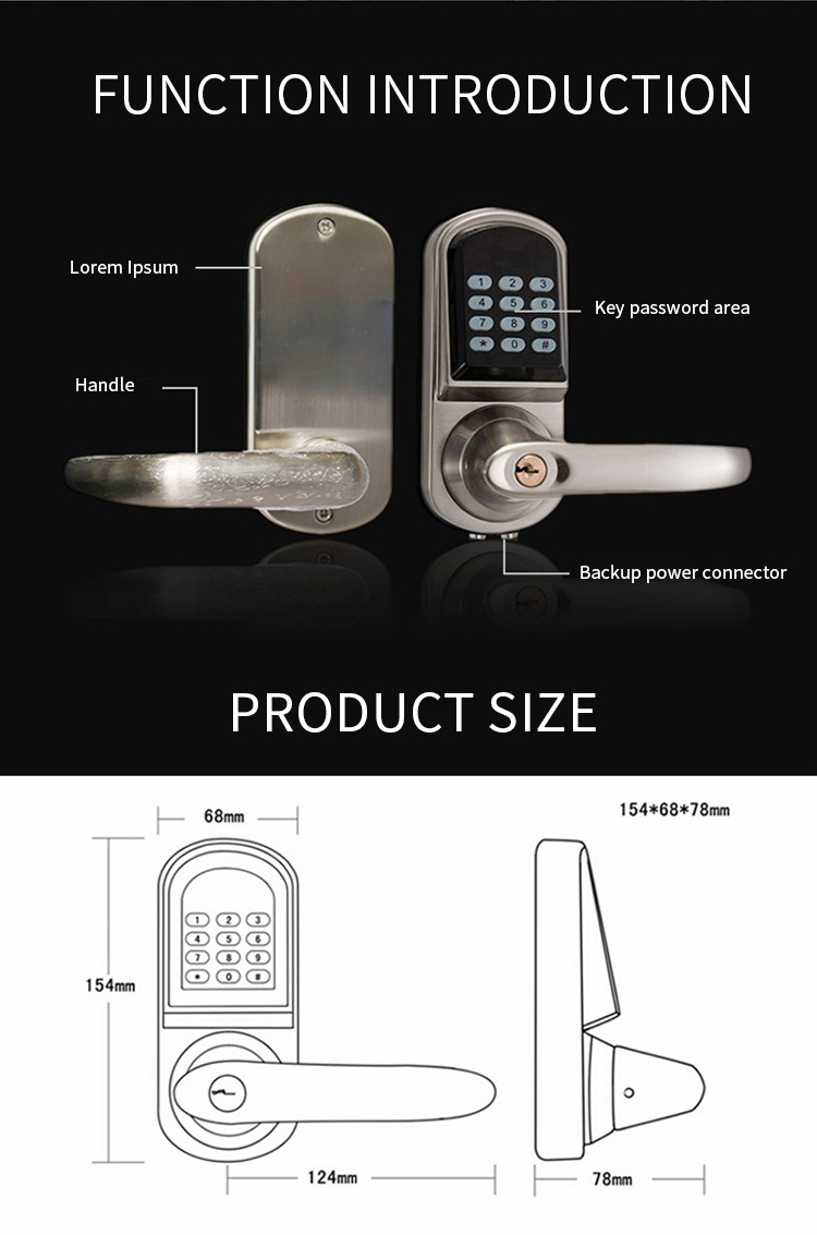 cerradura de puerta inteligente