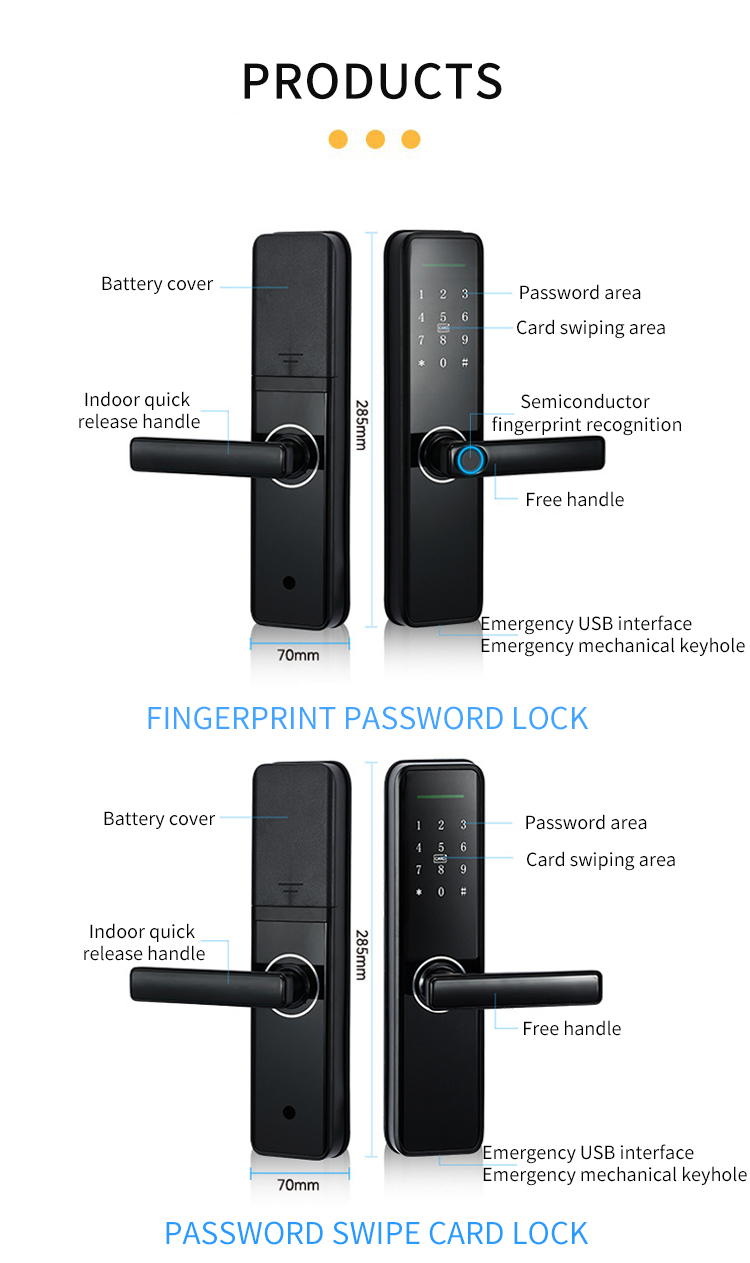 cerradura de puerta inteligente