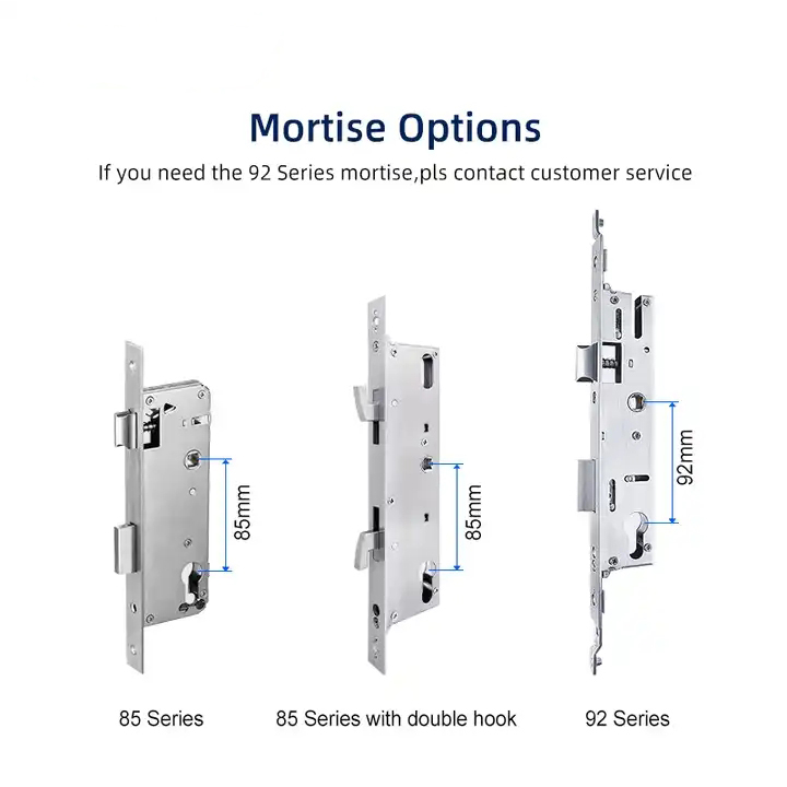 puerta comercial Smart Lock