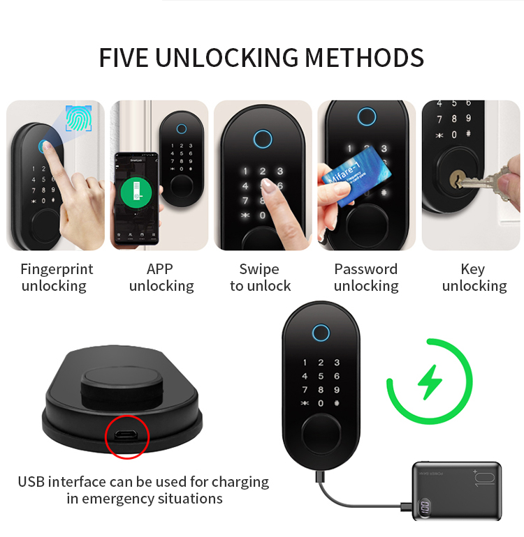 cerradura de puerta inteligente