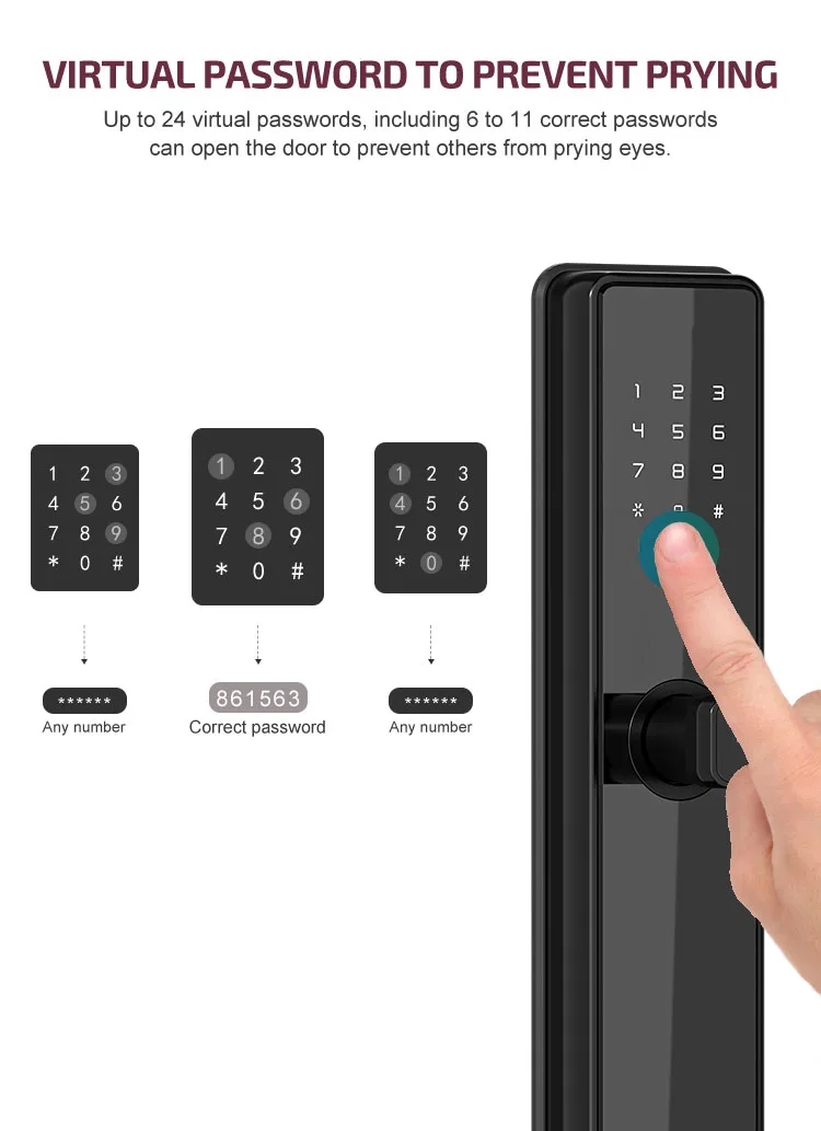cerradura de puerta inteligente