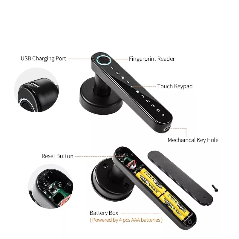 Puerta corredera Lock Smart Lock