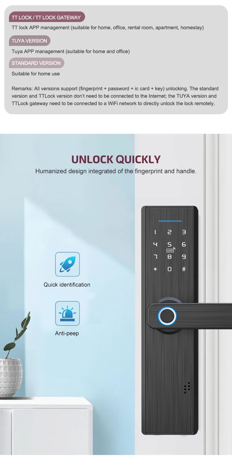 cerradura de puerta inteligente