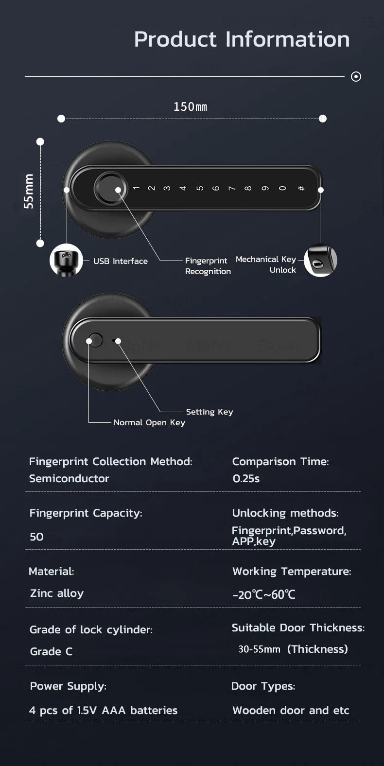 cerradura de puerta inteligente