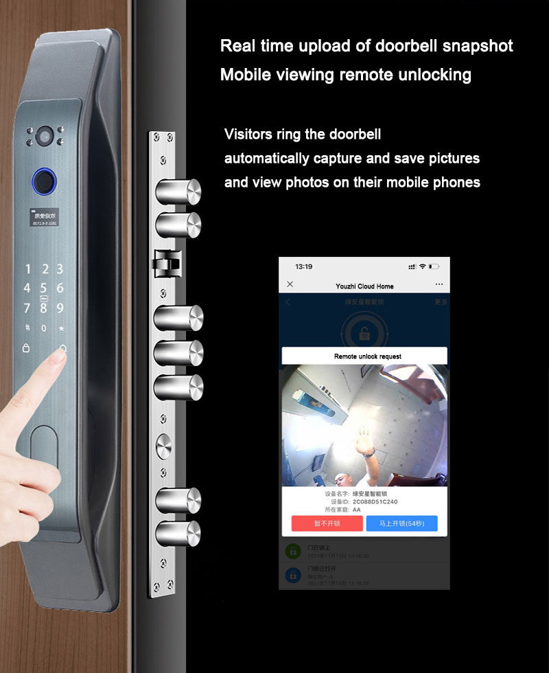 cerradura de puerta inteligente